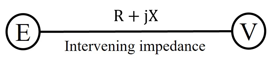 One-line diagram